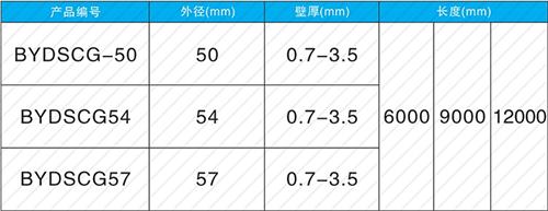 通许套筒式声测管批发规格尺寸